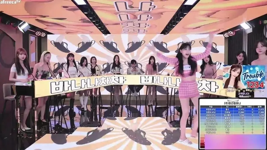 《jinricp女团》小黑屋完整版卸甲高清在线观看 - 韩国BJ舞团视频全集免费播放 - 无广告高潮片段-爱奇艺